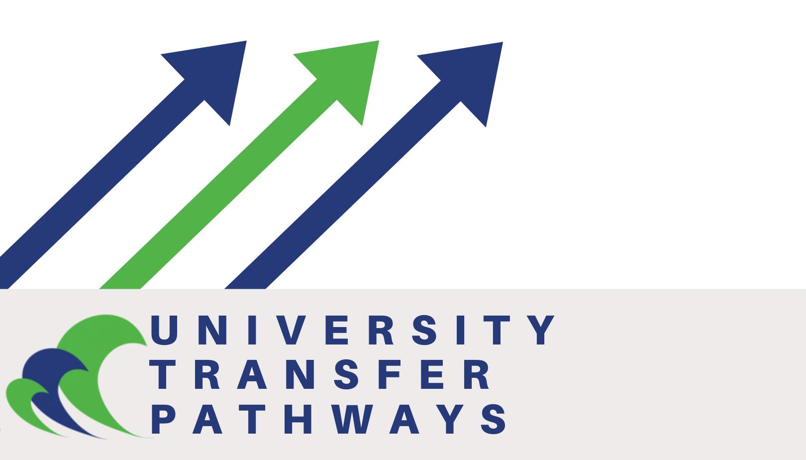 University Transfer Pathways