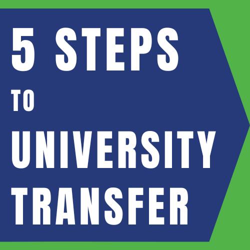 Five Steps to University Transfer