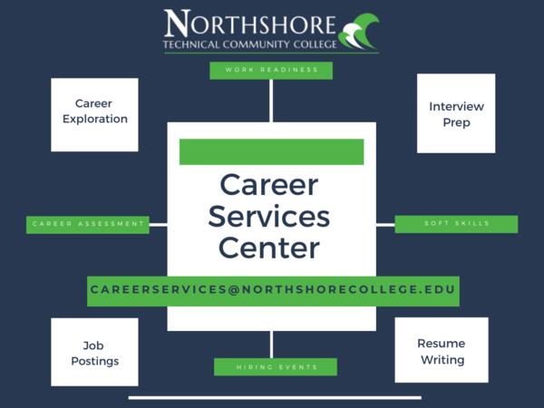 Career Service Logo