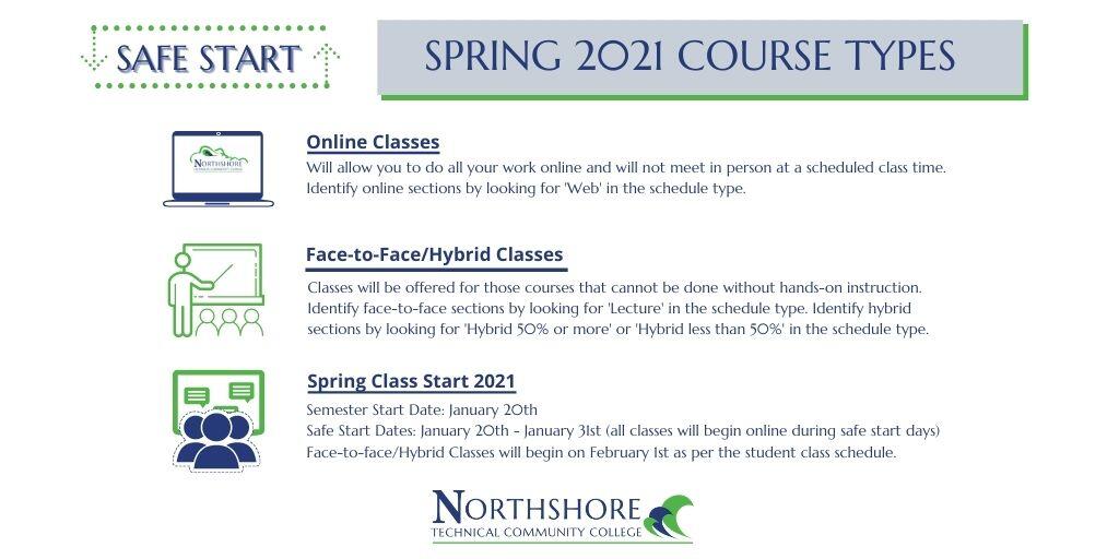 Safe Start - Spring 2021 Course Types